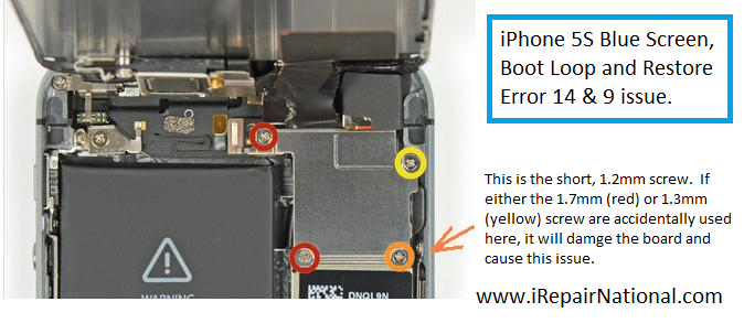 iPhone5S bluescreen, bootloop, error 14 9 cause.